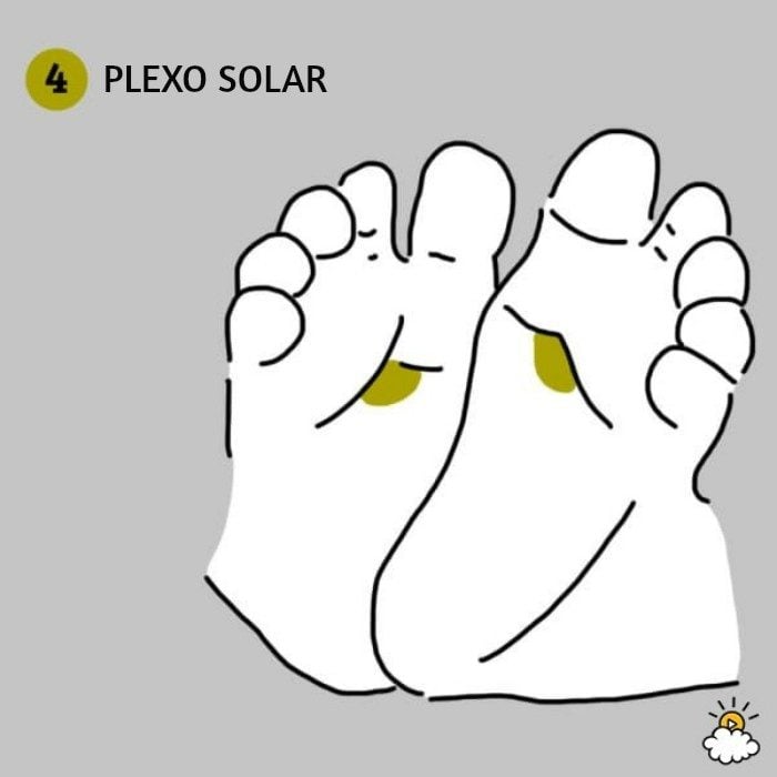 ilustración plexo solar reflexiología de pies para salud de tu bebé
