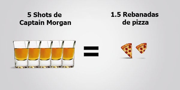 ron vs pizza