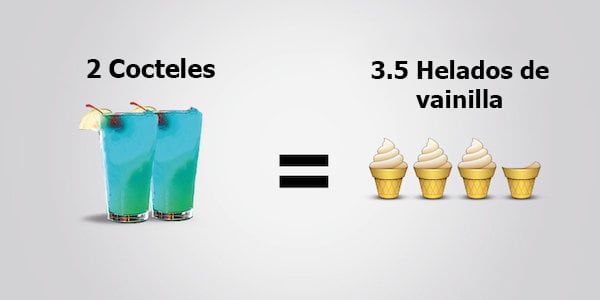cocteles vs helado de vainilla