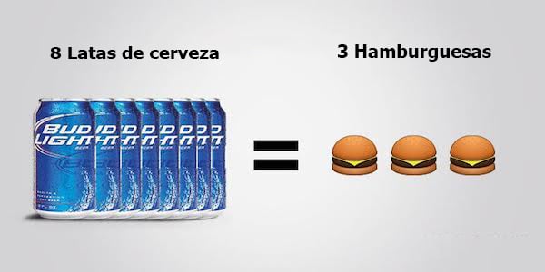 cerveza vs hamburguesas