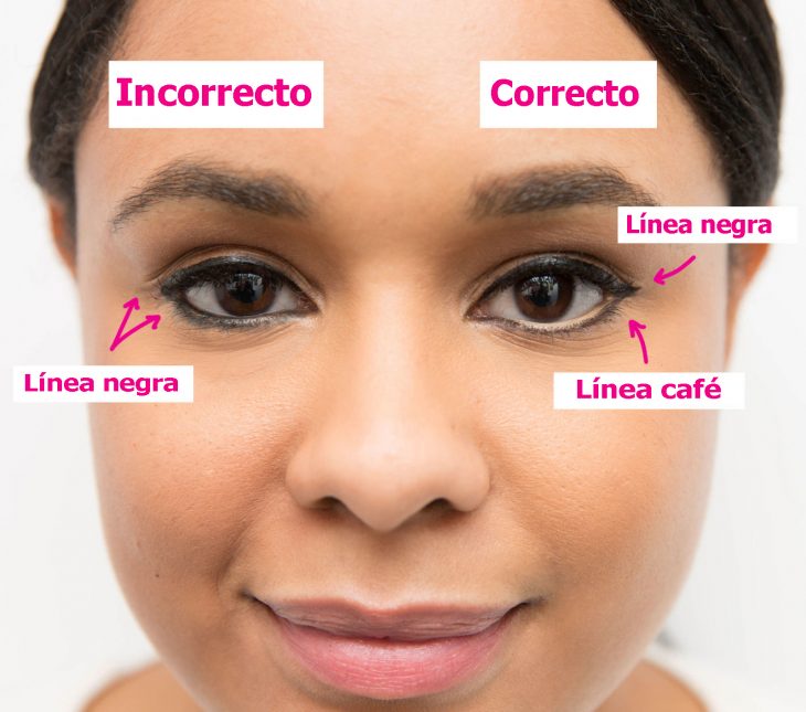 Chica mostrando la forma correcta e incorrecta de aplicar el lápiz para ojos 