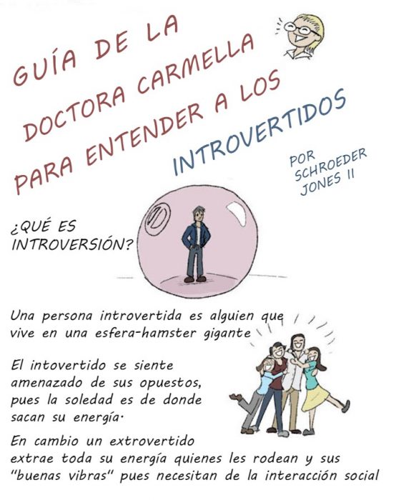 guia rapida para comprender a los introvertidos parte 1 