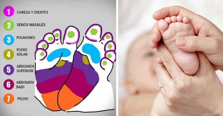 Reflexiología de pies en bebés