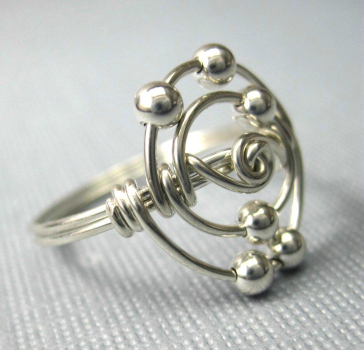 anillo átomos