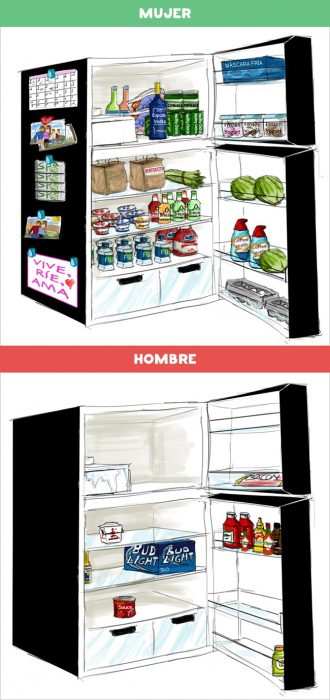 DIFERENCIAS HOMBRES MUJERES - refrigerador de una mujer y de un hombre