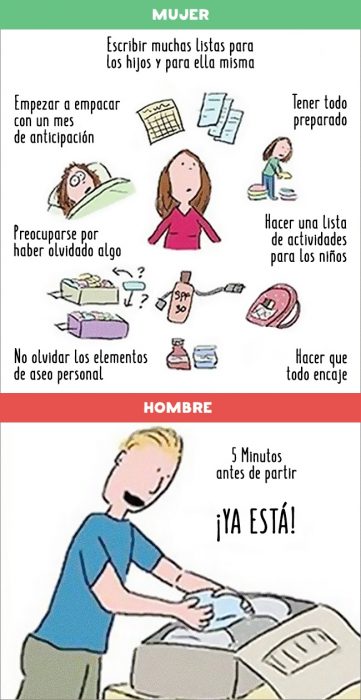 DIFERENCIAS HOMBRES MUJERES - Cuando una mujer empaca y cuando un hombre empaca