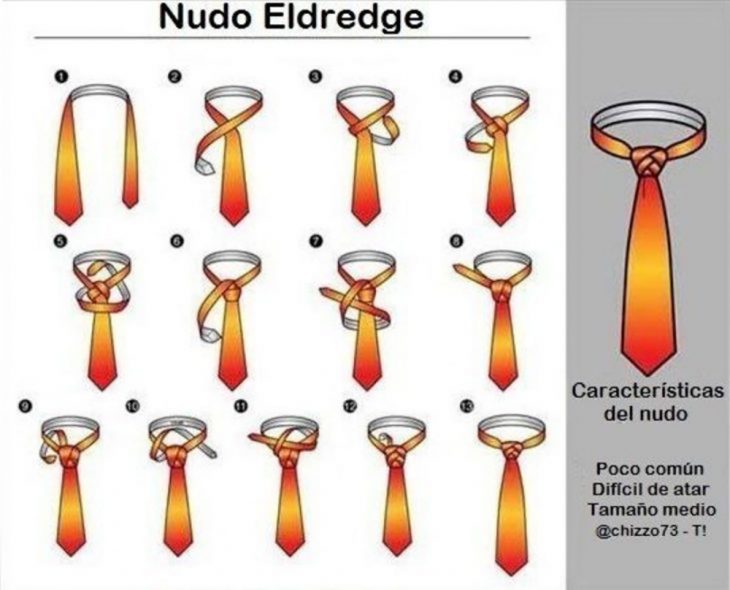 ilustracion guia para hacer nudos de corbatas 