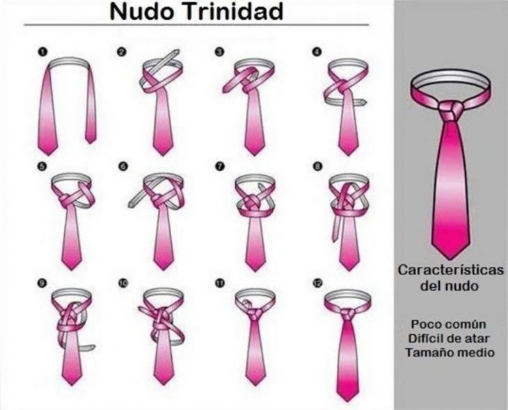 ilustracion guia para hacer nudos de corbatas 