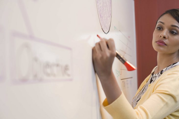 mujer zurda escribiendo en pizarron