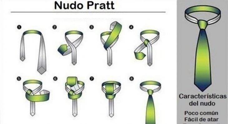 ilustracion guia para hacer nudos de corbatas 