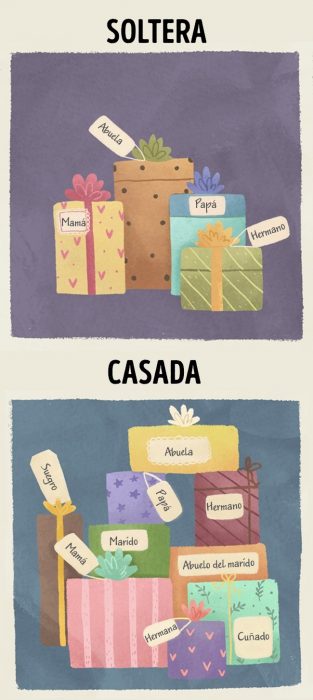 Ilustraciones que demuestran la diferencia entre estar casada y ser soltera 