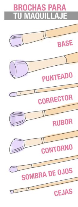 ilustración de maquillaje y brochas 