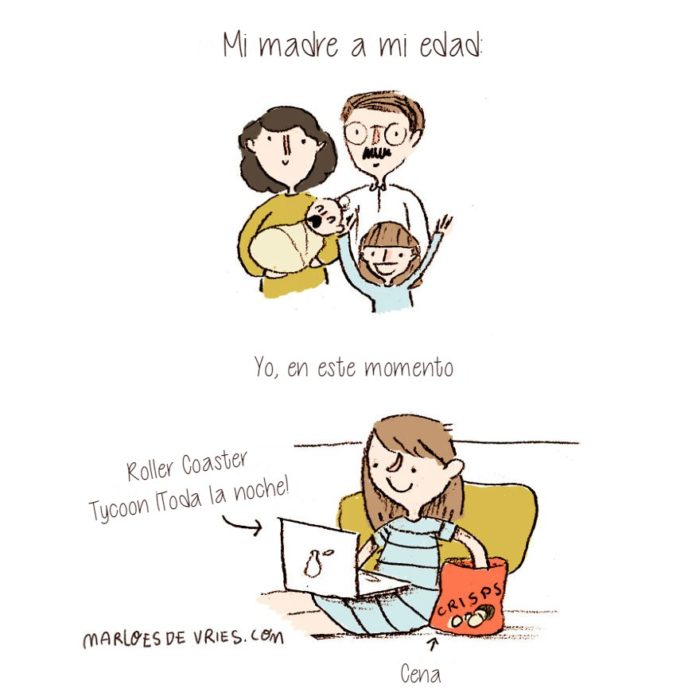 Marloes De Vries yo en este momento