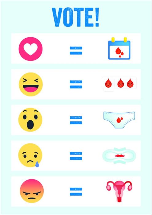 Emojis para definir la menstruación