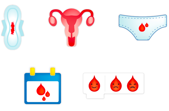 Emojis para definir la menstruación