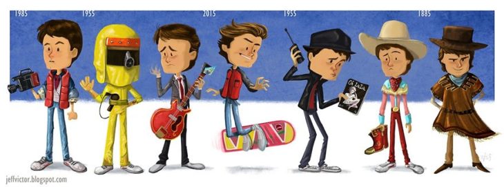 Ilustracion con la evolución de famosos en sus películas 