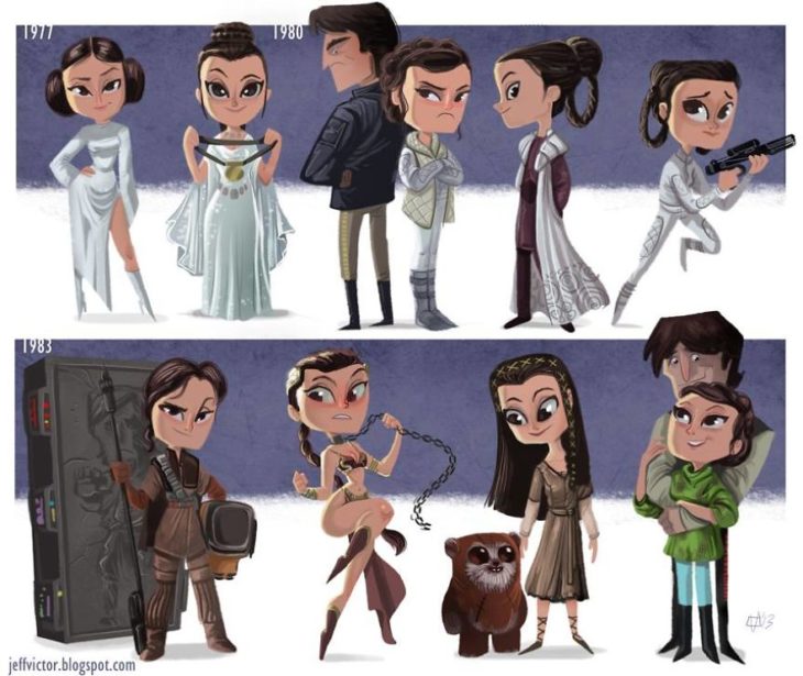 Ilustracion con la evolución de famosos en sus películas 