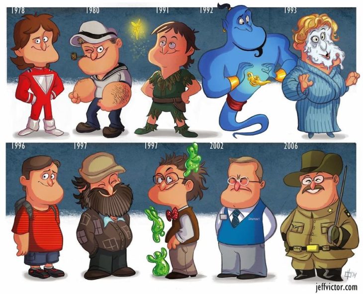 Ilustracion con la evolución de famosos en sus películas 