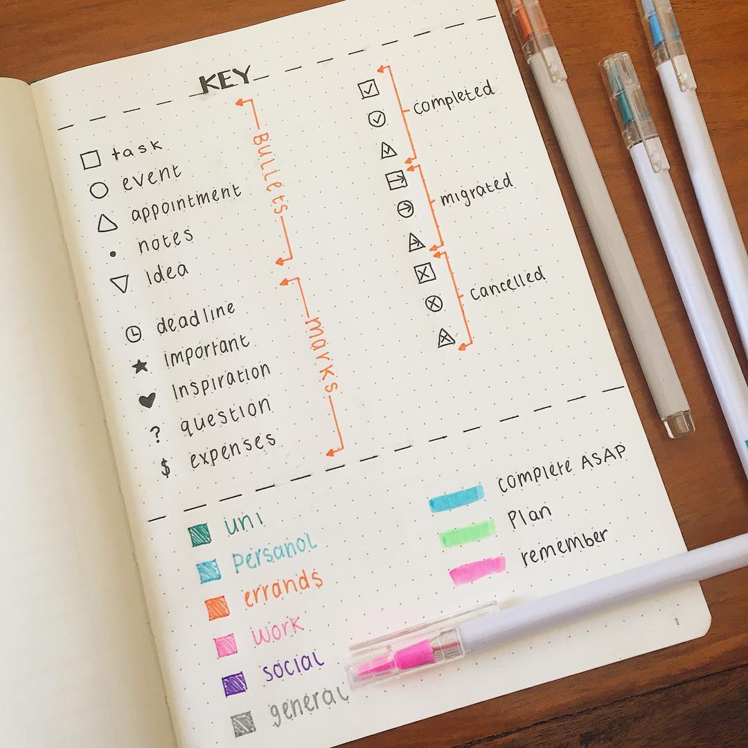 15 Ideas para darle color y organización a tus cuadernos