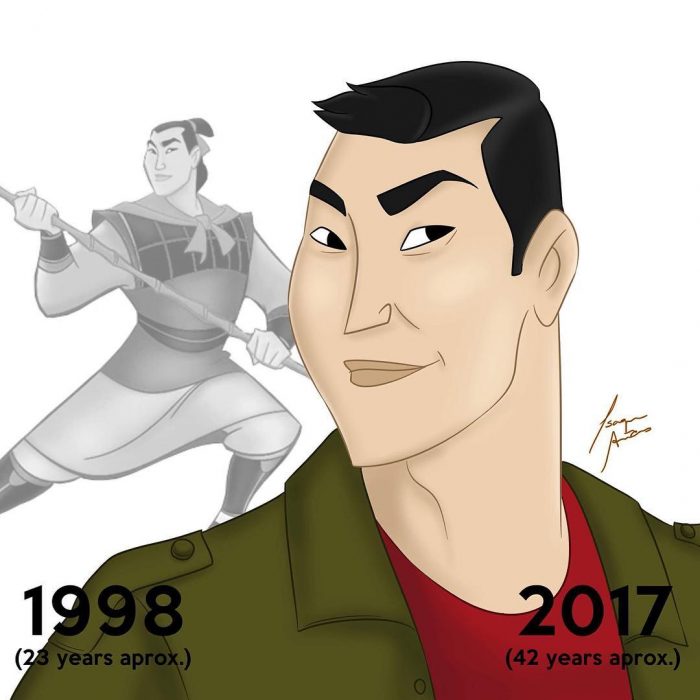 li shang edad actual