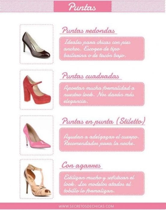 Guia de como usar zapatos de tacon