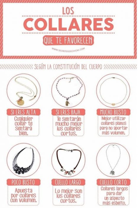 guia de collares