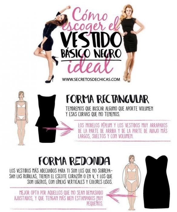 guia para elegir el vestido correcto