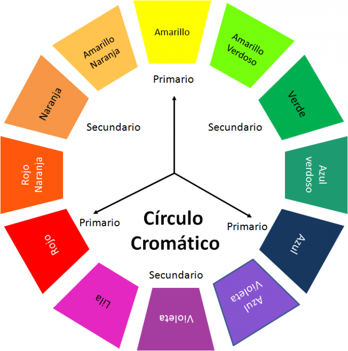 circulo hecho de colores para combinar 