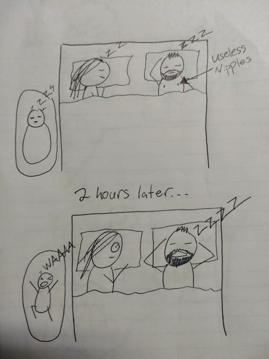 Dibujos de una madre tratando de explicarle a su esposo por qué está tan cansada
