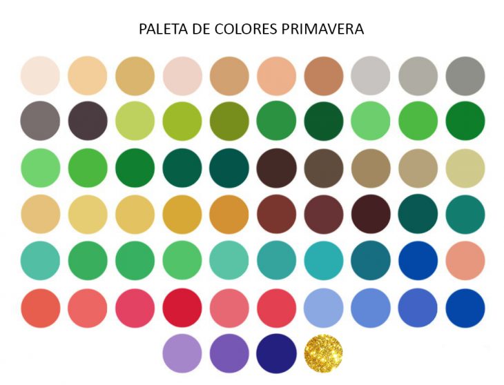 Colores de ropa que van con la tonalidad de piel primavera