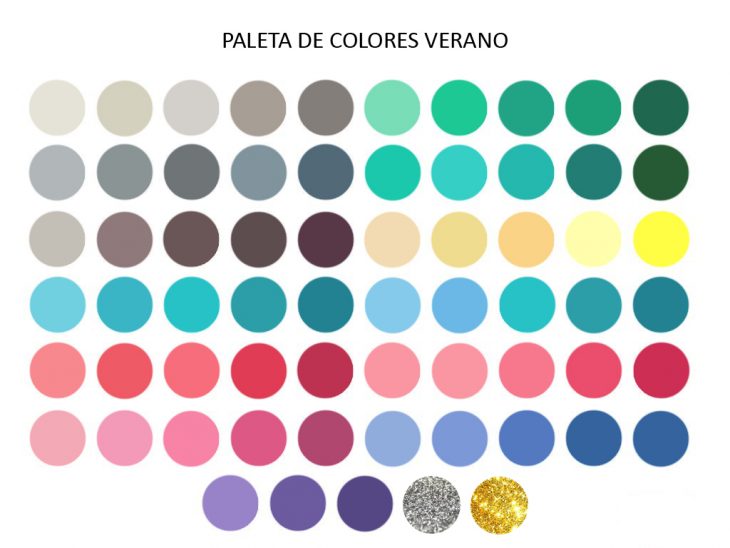 Colores de ropa que van con la tonalidad de piel verano