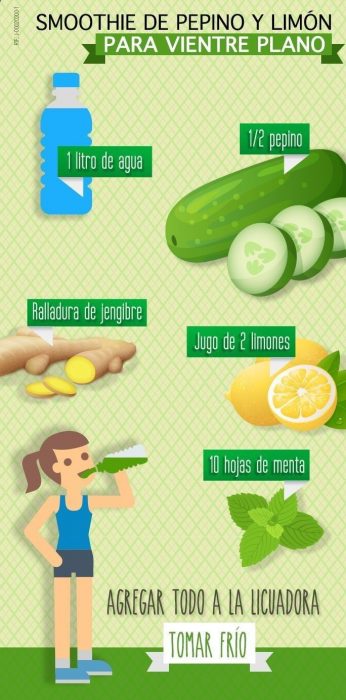 jugo para vientre plano iconografía 