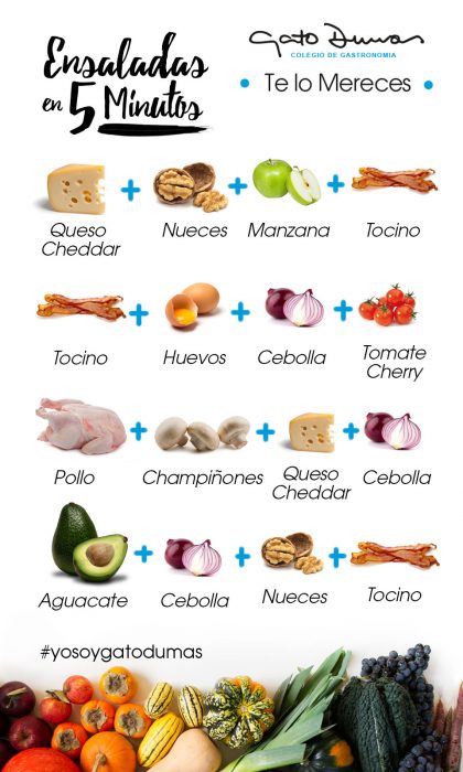 iconogradía para combinar alimentos en ensaladas 