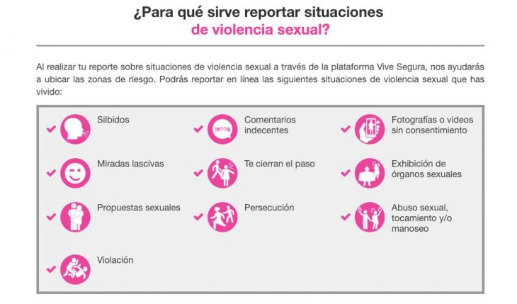 estadisticas de reportar acoso en méxico