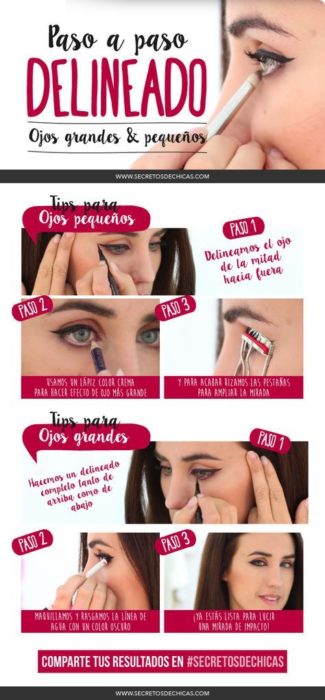 Infografía sobre el delineado en ojos grandes y pequeños