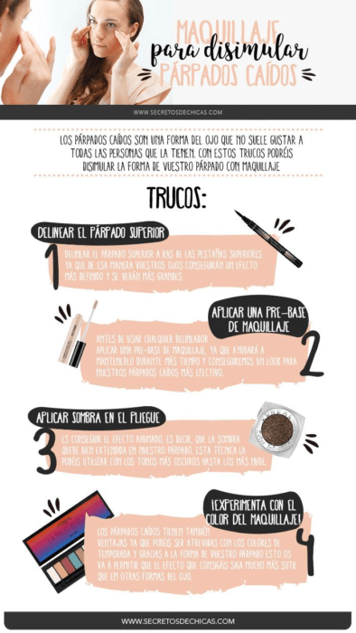 Infografía sobre disimular parpados caídos