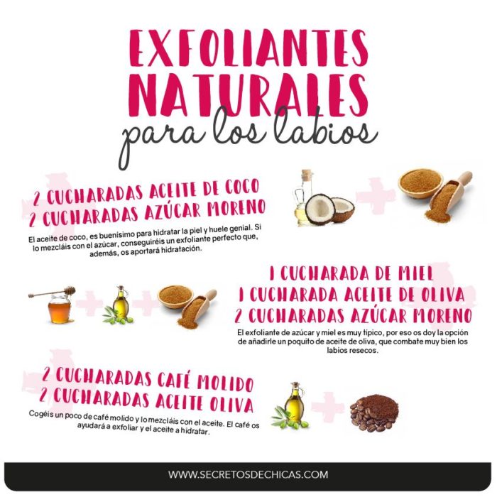 Infografía sobre la exfoliación de labios