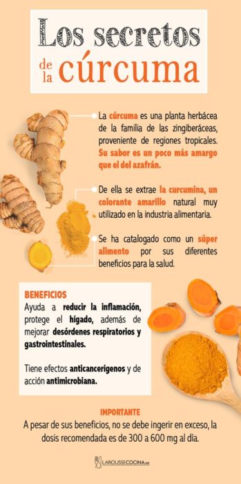 Infografía con los beneficios de la cúrcuma