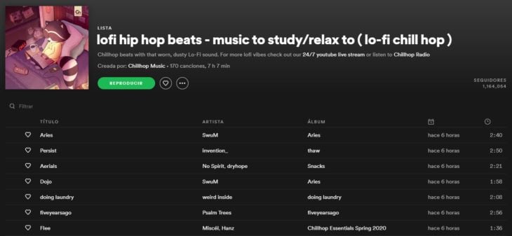 Lista de reproducción en Spotify llamada Lofi hip hop beats