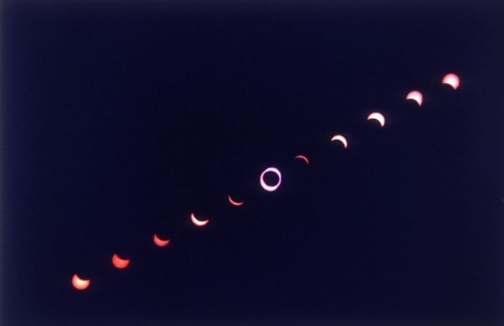 Eclipse solar, fases