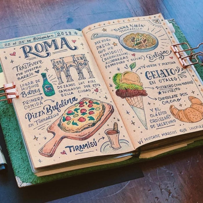 Ideas creativas para llevar un diario o libreta de viaje