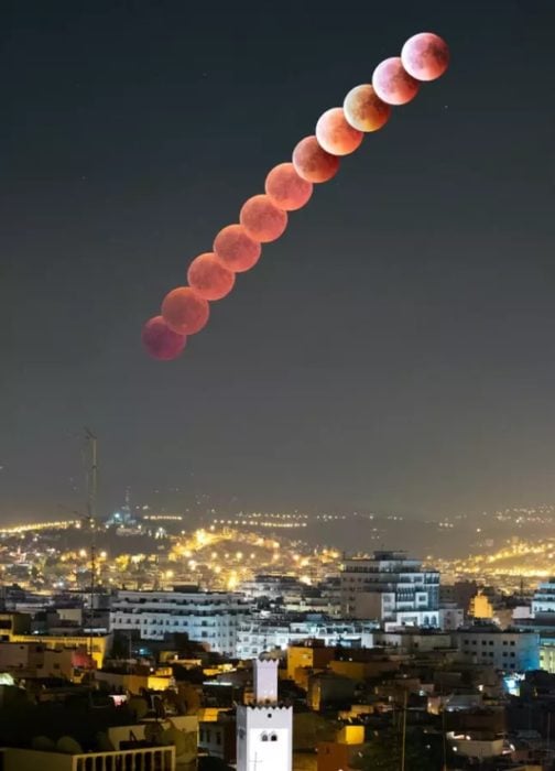 Movimiento de la luna durante eclipse