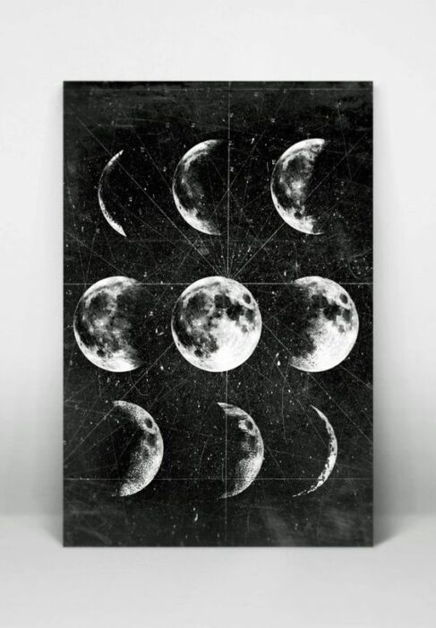 Cuadro con las fases lunares en color negro con blanco