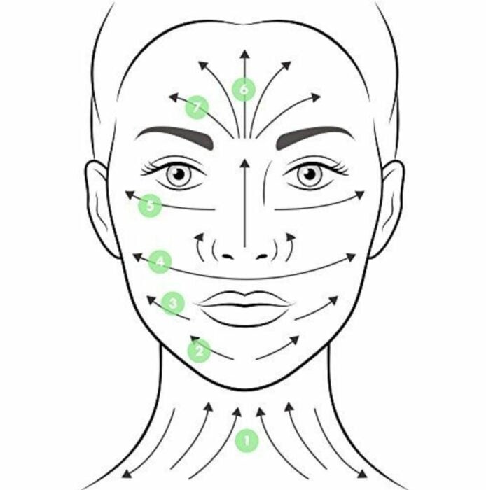 Cómo usar el rodillo de jade para masaje facial