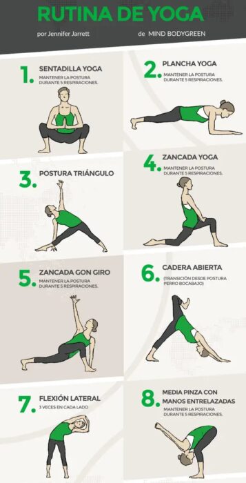 Guia rápida para yoga en casa; 13 Sencillas rutinas para cumplir tu propósito de Año Nuevo de una vez por todas