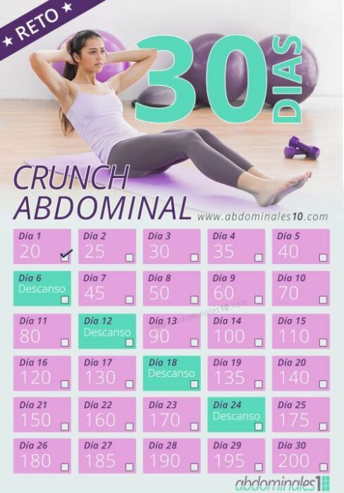 Guia para realizar crunchs abdominales; 13 Sencillas rutinas para cumplir tu propósito de Año Nuevo de una vez por todas