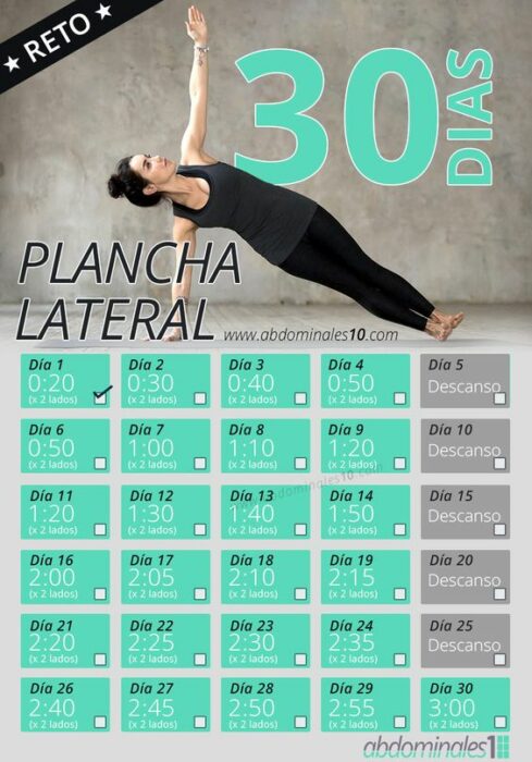 Guia para planchas laterales; Guia para planchas 