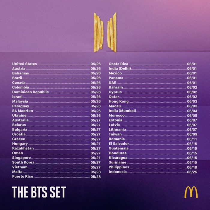 Fechas de llegada BTS Meal por país; BTS y McDonald's de unen para un menú especial 