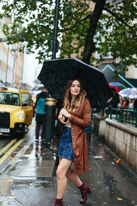 Chica usando un outfit de lluvia con botas, paraguas y chaqueta