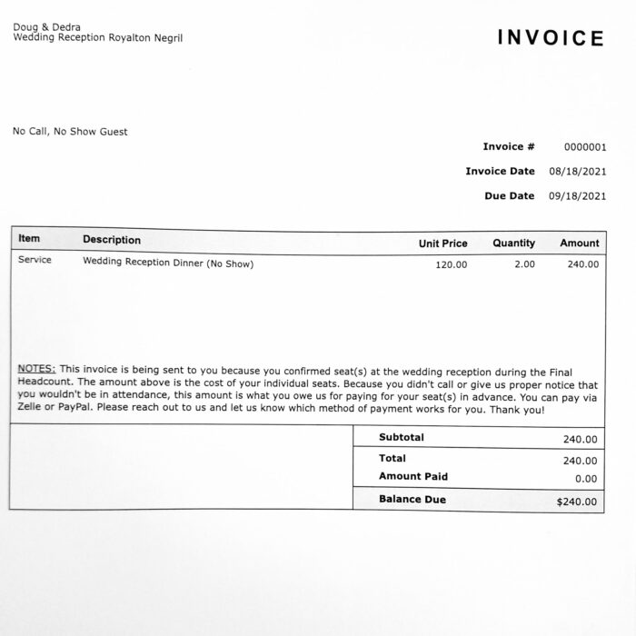 Invoice for not attending a wedding 